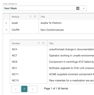 Nested hierarchy in the legacy workload interface