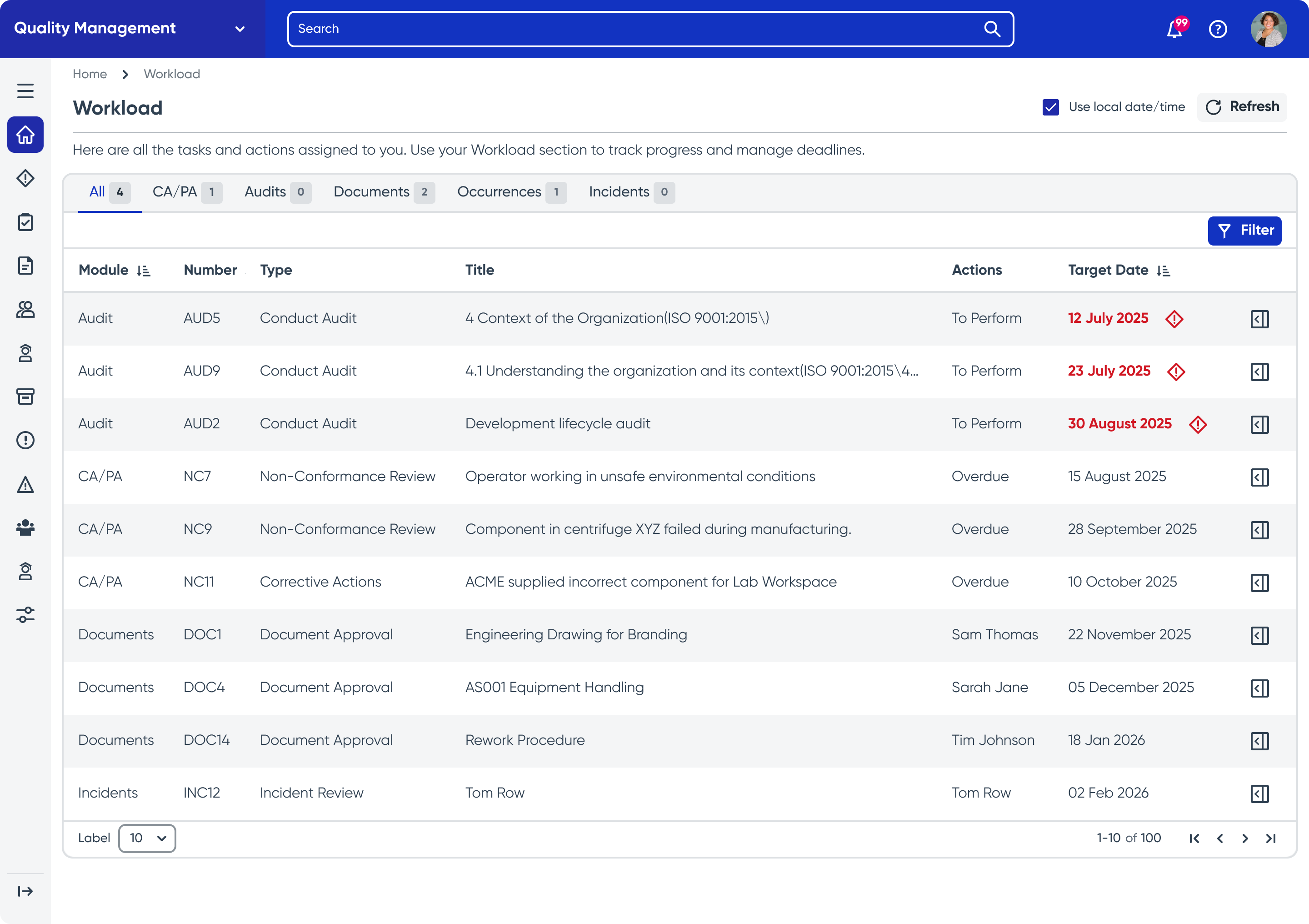 Redesigned task workload