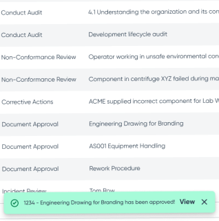 Task completion feedback notification