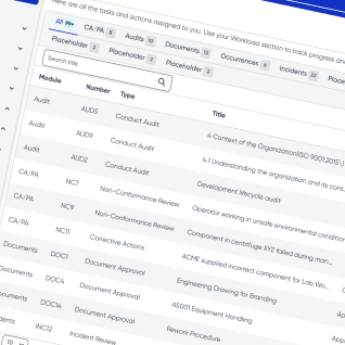 Task management interface using the standardised UI