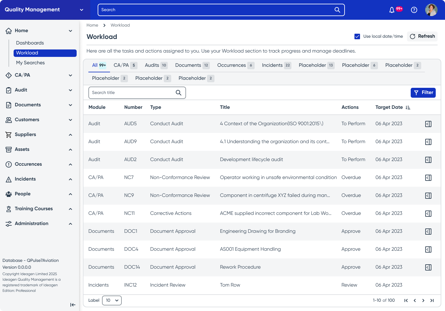 Redesigned task workload